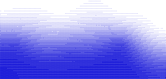 Texture